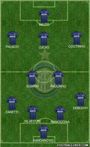 F.C. Internazionale Formation 2012