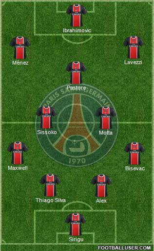 Paris Saint-Germain Formation 2012