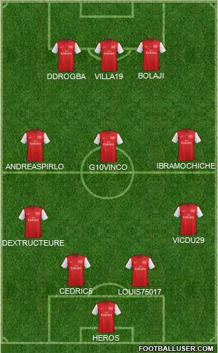 Arsenal Formation 2012