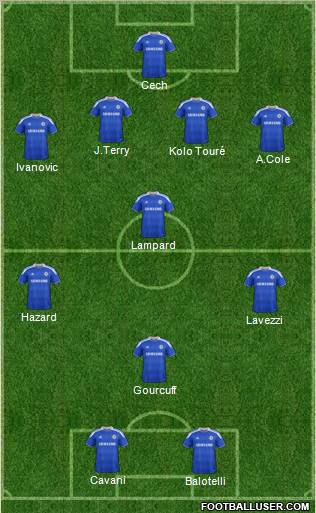 Chelsea Formation 2012