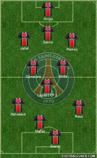 Paris Saint-Germain Formation 2012