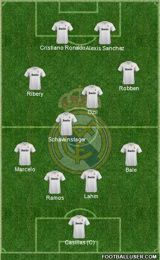 Real Madrid C.F. Formation 2012