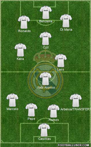R. Madrid Castilla Formation 2012