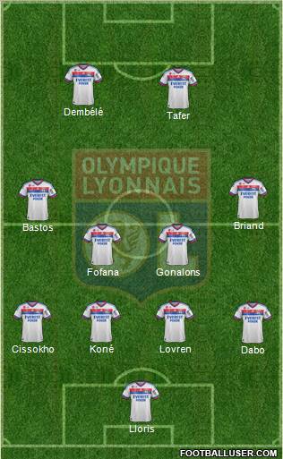 Olympique Lyonnais Formation 2012