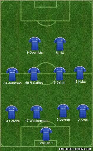 Chelsea Formation 2012