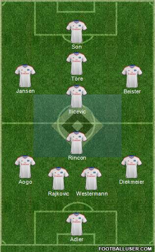 Hamburger SV Formation 2012