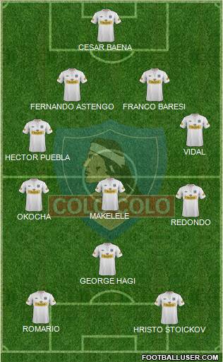 CSD Colo Colo Formation 2012
