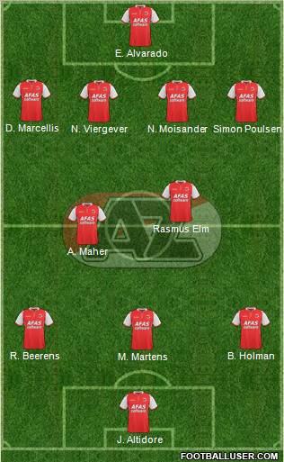 AZ Alkmaar Formation 2012