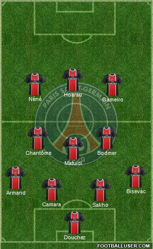 Paris Saint-Germain Formation 2012