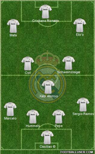 Real Madrid C.F. Formation 2012