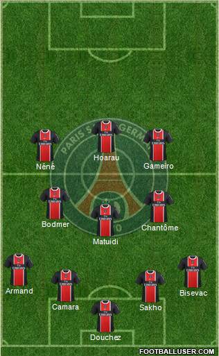 Paris Saint-Germain Formation 2012