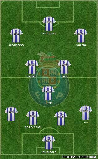Futebol Clube do Porto - SAD Formation 2012