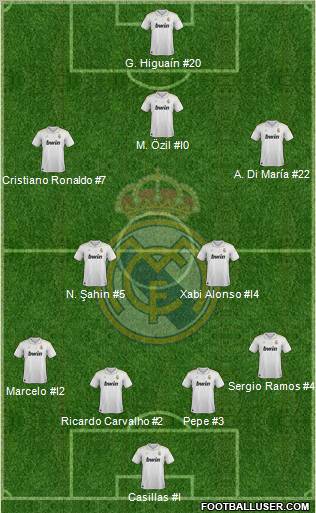 Real Madrid C.F. Formation 2012