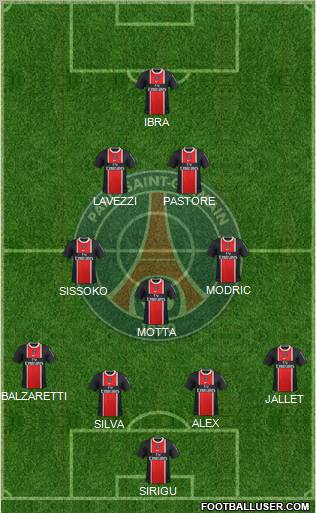 Paris Saint-Germain Formation 2012