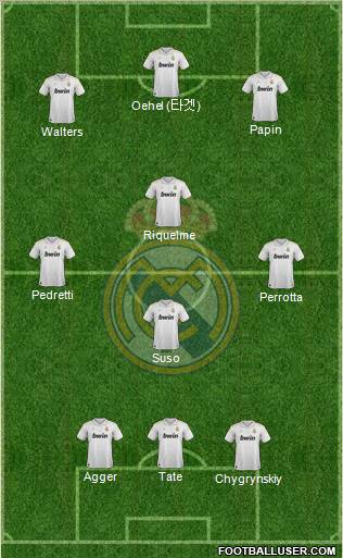 Real Madrid C.F. Formation 2012
