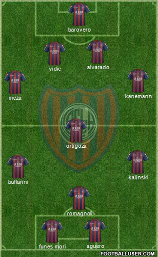 San Lorenzo de Almagro Formation 2012