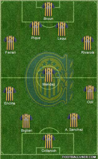 Rosario Central Formation 2012