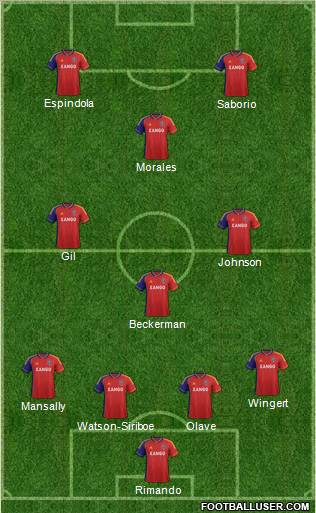 Real Salt Lake Formation 2012