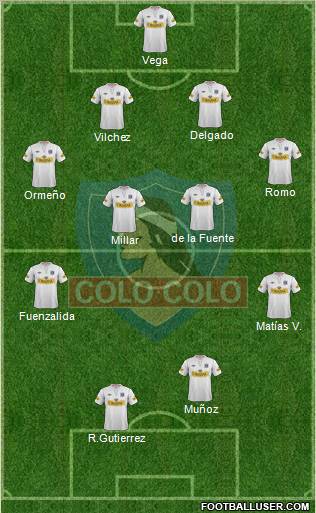 CSD Colo Colo Formation 2012