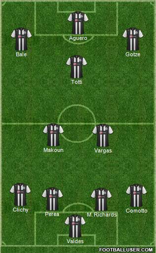 Newcastle United Formation 2012