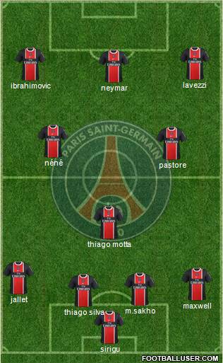 Paris Saint-Germain Formation 2012