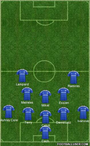 Chelsea Formation 2012