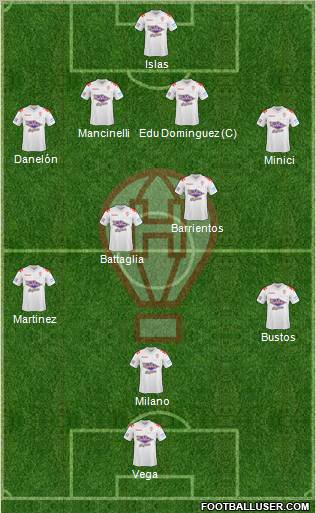 Huracán Formation 2012