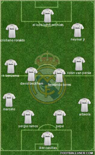 Real Madrid C.F. Formation 2012