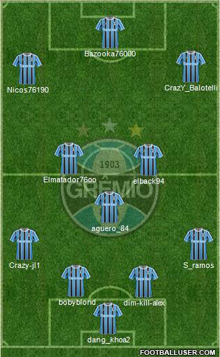 Grêmio FBPA Formation 2012