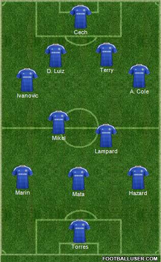 Chelsea Formation 2012