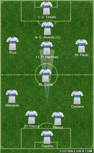 CD Universidad Católica Formation 2012