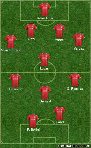 Liverpool Formation 2012