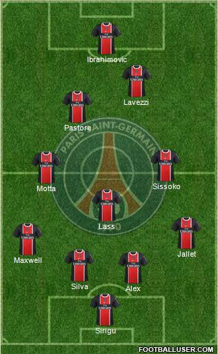 Paris Saint-Germain Formation 2012