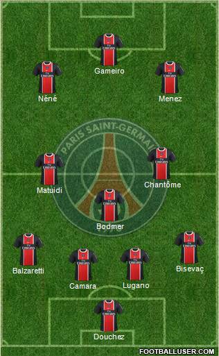 Paris Saint-Germain Formation 2012