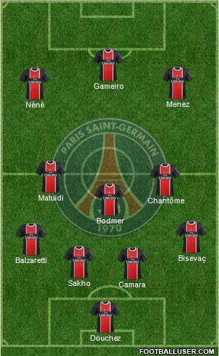 Paris Saint-Germain Formation 2012