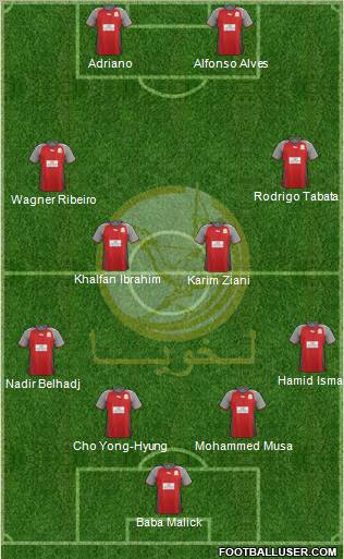 Al-Lekhwiya Formation 2012