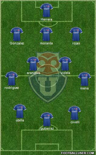 CF Universidad de Chile Formation 2012