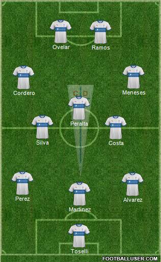CD Universidad Católica Formation 2012