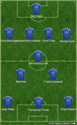 Chelsea Formation 2012