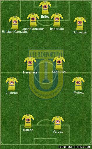 CCD Universidad de Concepción football formation