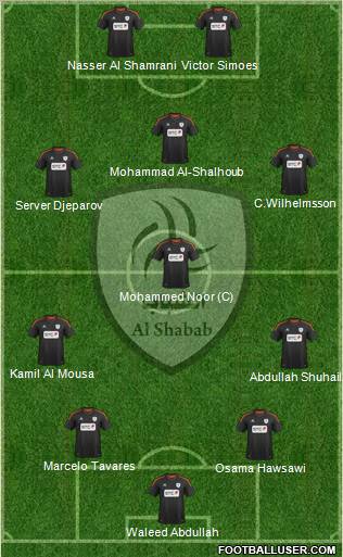 Al-Shabab (KSA) Formation 2012
