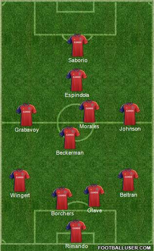 Real Salt Lake Formation 2012