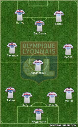 Olympique Lyonnais Formation 2012