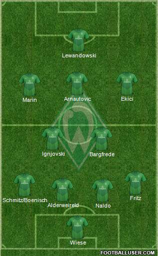 Werder Bremen Formation 2012