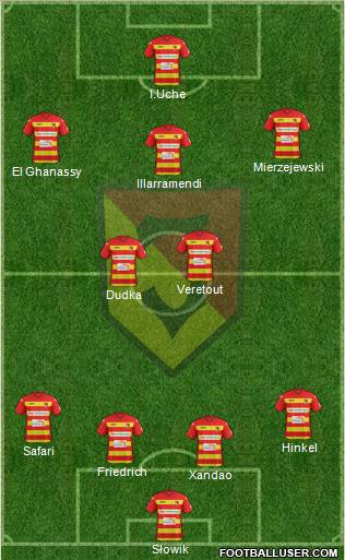 Jagiellonia Bialystok Formation 2012