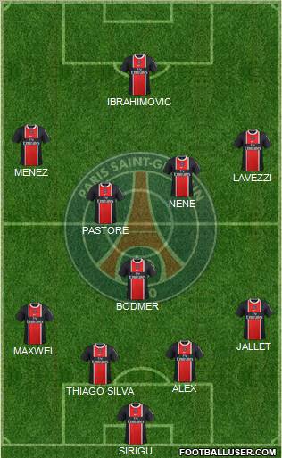 Paris Saint-Germain Formation 2012
