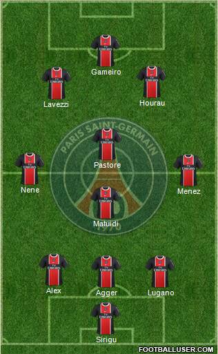 Paris Saint-Germain Formation 2012