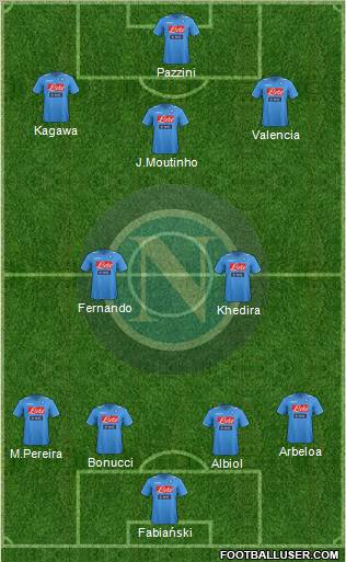 Napoli Formation 2012