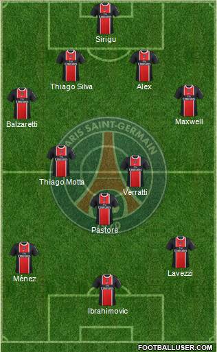 Paris Saint-Germain Formation 2012