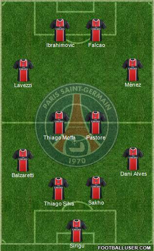 Paris Saint-Germain Formation 2012